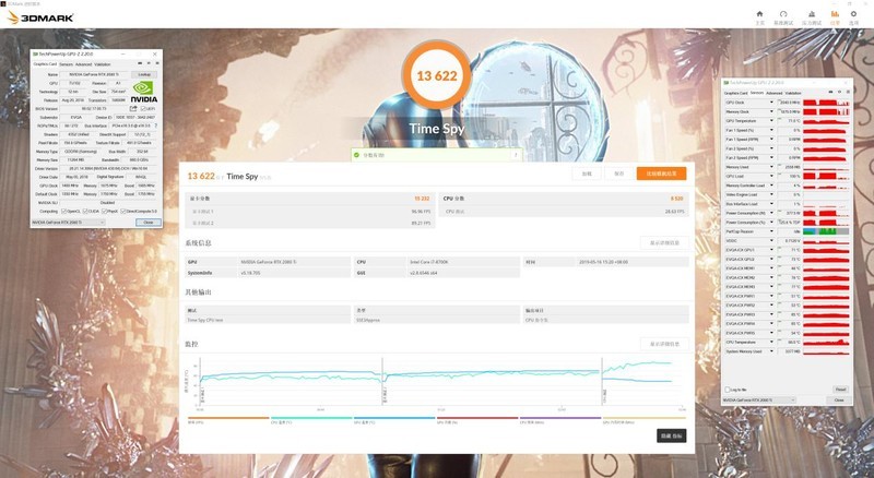 史上最强2080Ti，EVGA 2080TI FTW3 Ultra评测