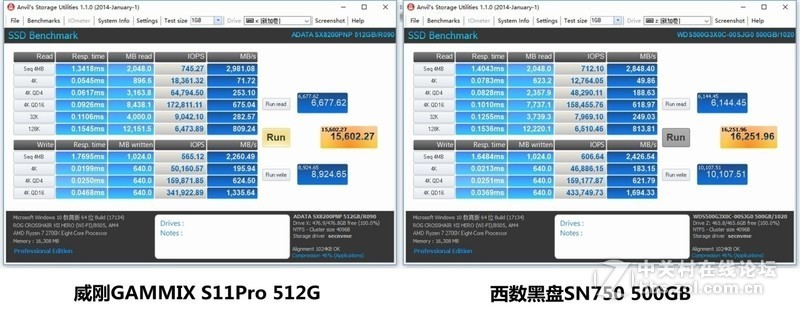 威刚GAMMIX S11Pro 512G vs 西数黑盘SN750 500G对比详测