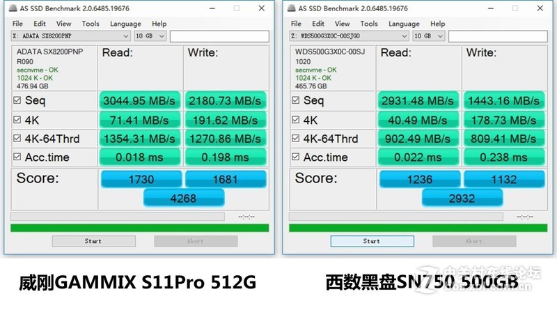 威刚GAMMIX S11Pro 512G vs 西数黑盘SN750 500G对比详测