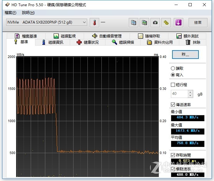 威刚GAMMIX S11Pro 512G vs 西数黑盘SN750 500G对比详测