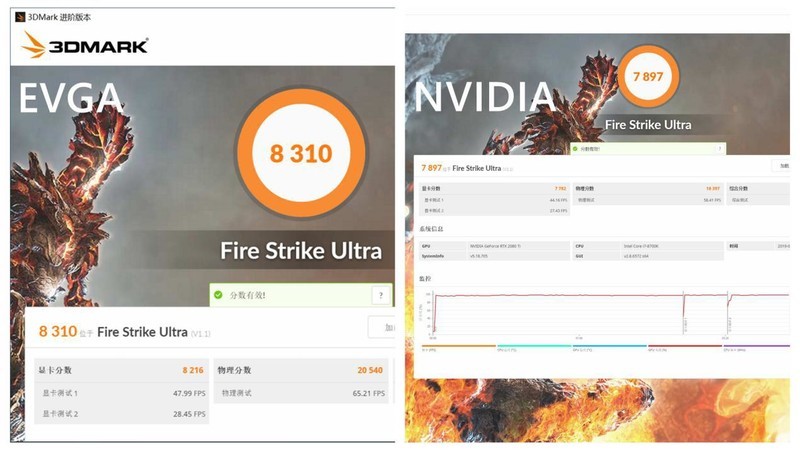 史上最强2080Ti，EVGA 2080TI FTW3 Ultra评测