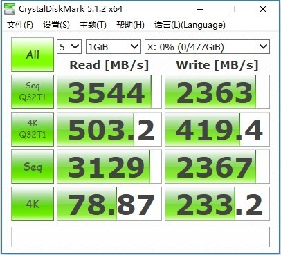 威刚GAMMIX S11Pro 512G vs 西数黑盘SN750 500G对比详测