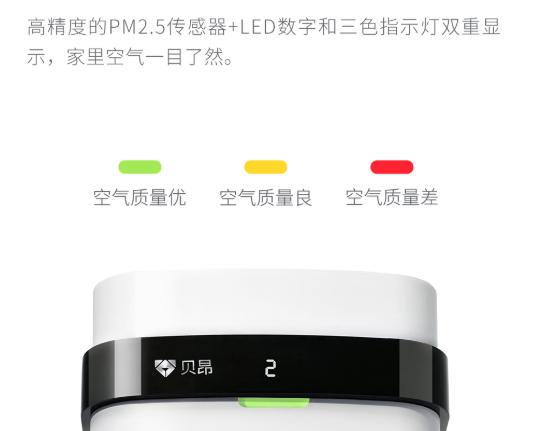 免换滤芯1天不到1度电，贝昂无耗材空气净化器X3(M)评测