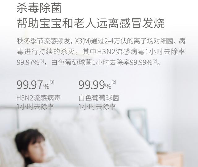 免换滤芯1天不到1度电，贝昂无耗材空气净化器X3(M)评测