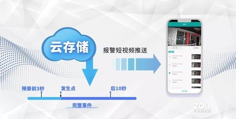 雄迈云存储升级，实时推送13秒短视频，抓贼刚刚好
