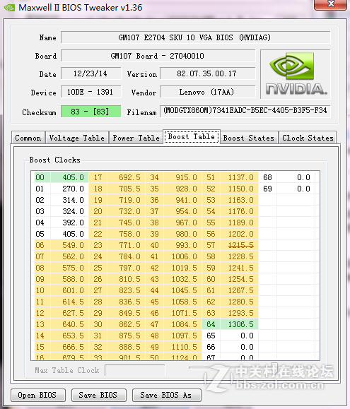 Y430P 显卡超频BIOS，GTX860M或GTX950M版的Y430P，就问你怕不怕！