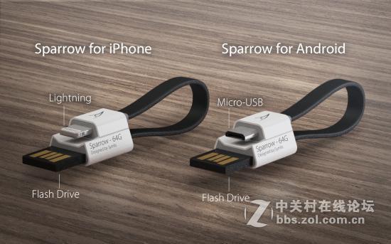 新型高科技神奇 多功能折叠USB数据线
