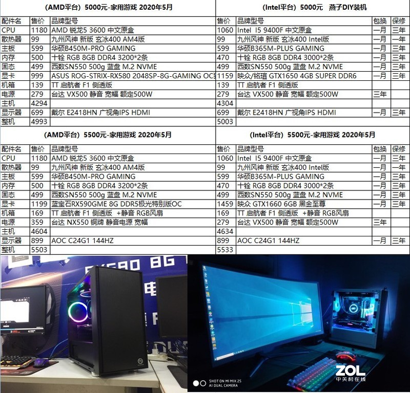 520特辑----送给挚爱！
