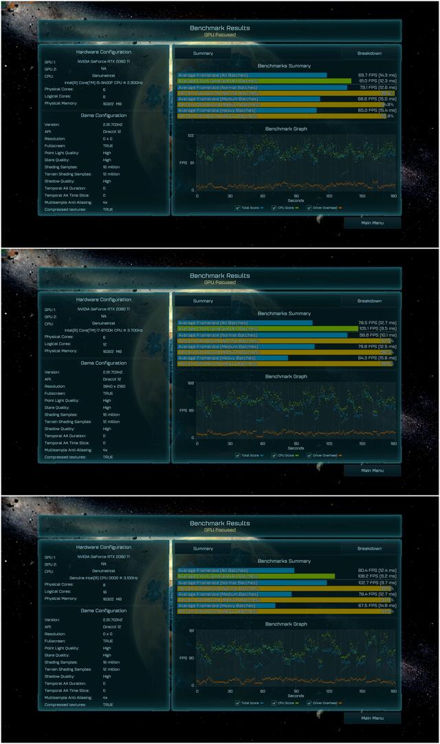 i5-9400F带RTX2080Ti？画面确实太美