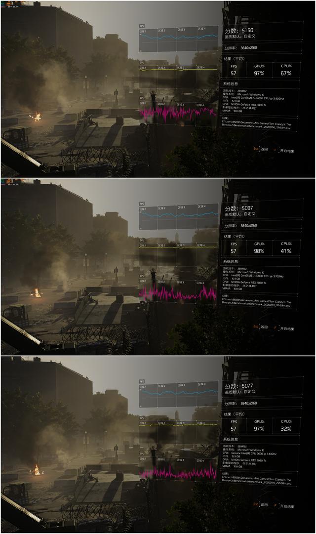 i5-9400F带RTX2080Ti？画面确实太美