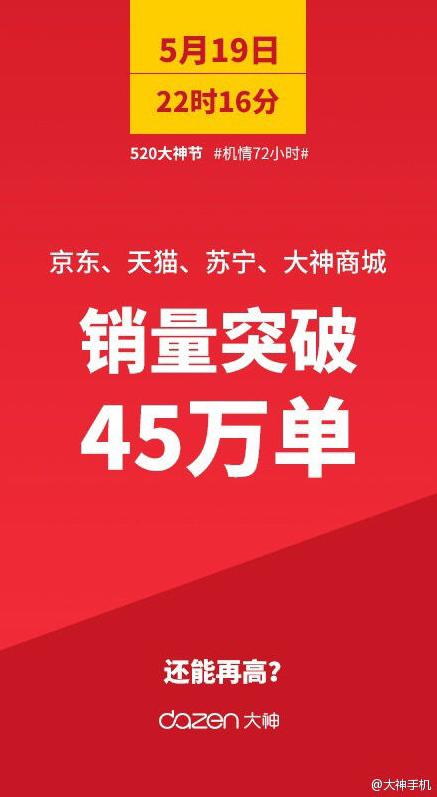 单日销量45万单 520大神节取得开门红