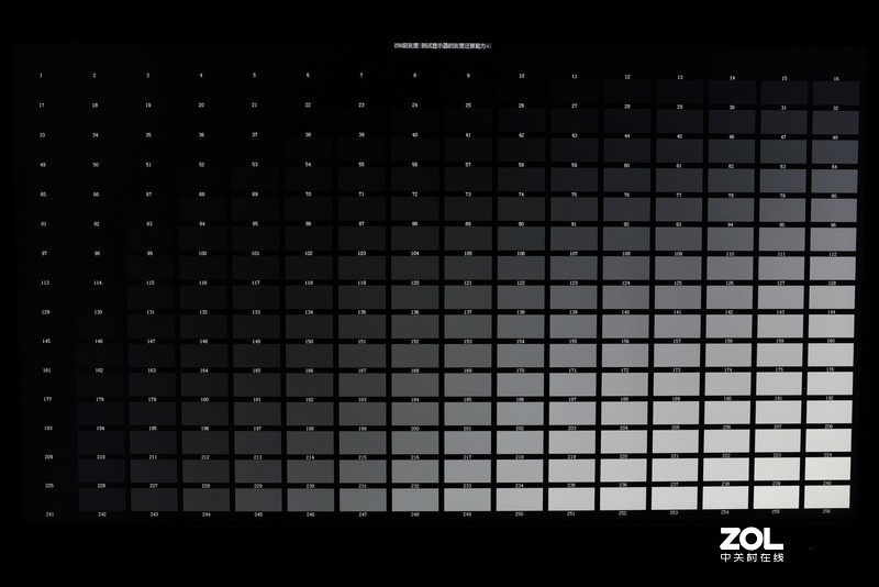 谁说主机党没显示器好选择，价格稳定后的EW3270U更值得入手