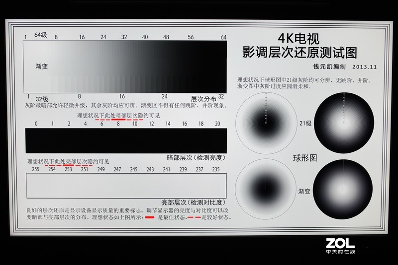 谁说主机党没显示器好选择，价格稳定后的EW3270U更值得入手