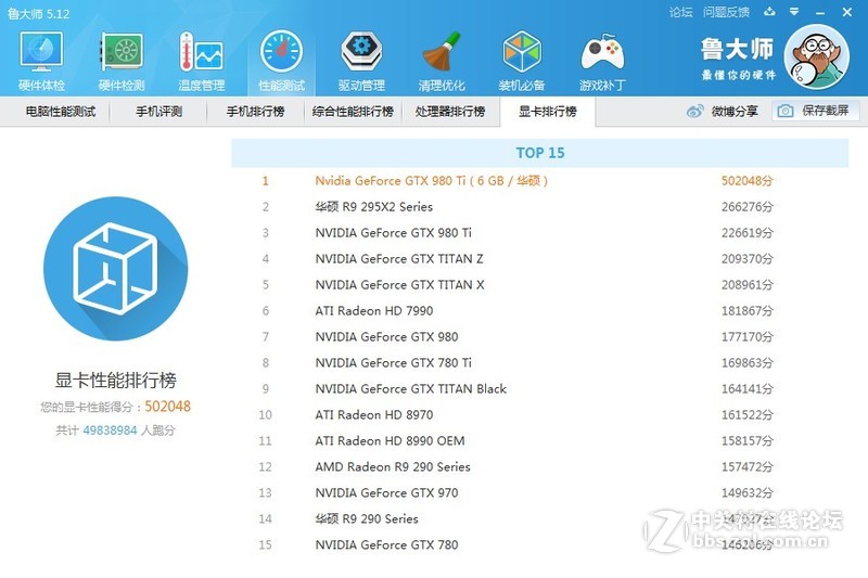 昨天进了个猛禽980ti