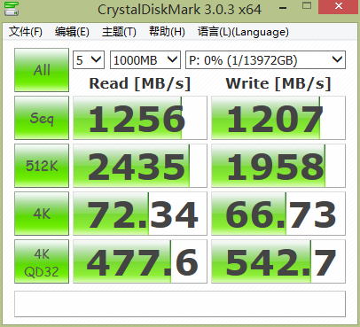 HP P420阵列卡+东芝DT01ACA300 3TB*5(RAID0)测试