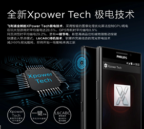 从此不再谈硬件？飞利浦手机杰智生活体验