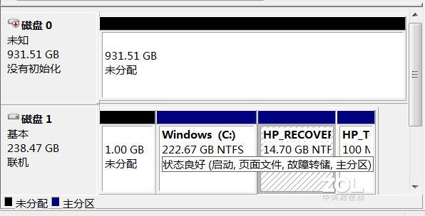 小白求助，大神指导，硬盘未初始化就新建分区了~~~~~！