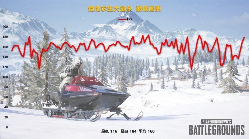 PC里的超跑——酷冷至尊COSMOS C700M装机SHOW