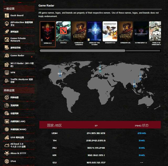 618败家，首款WiFi6万兆电竞路由ROG GT-AX11000组网实战体验