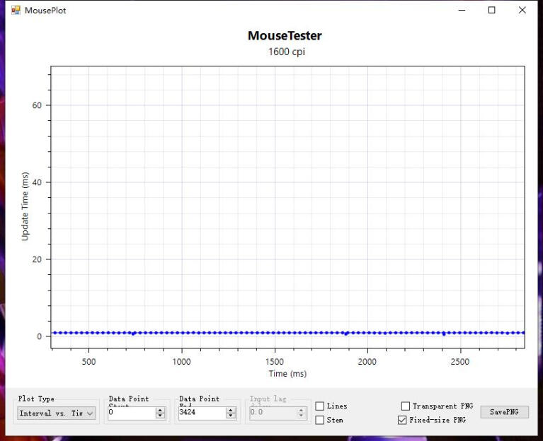 打造罗技旗舰灯效：罗技G102二代游戏鼠标开箱