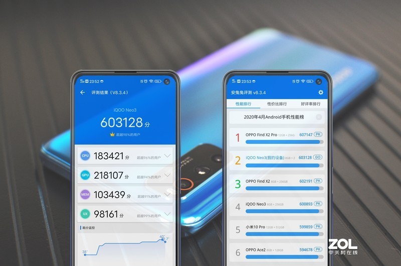 一个手机钉子户的妥协 —— iQOO Neo3真香体验分享（篇一：开箱、跑分、游戏性能）