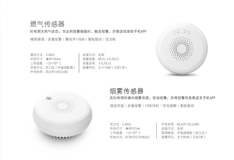 【智汇云新品预热】智能传感器系列