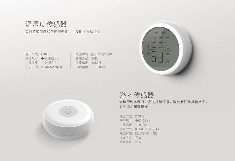 【智汇云新品预热】智能传感器系列