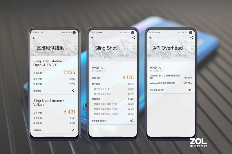 一个手机钉子户的妥协 —— iQOO Neo3真香体验分享（篇一：开箱、跑分、游戏性能）