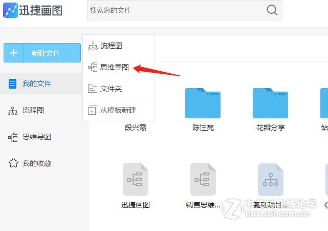简单漂亮的思维导图怎么绘制