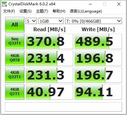 NVMe当道，SATA SSD尚能饭否——四款480-512G热销SATA固态硬盘对比详测