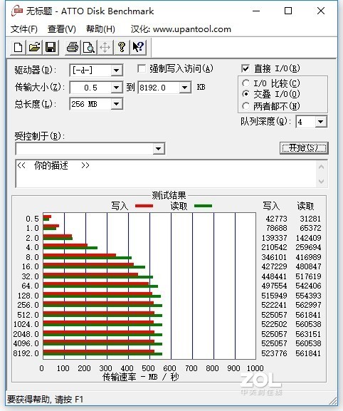 NVMe当道，SATA SSD尚能饭否——四款480-512G热销SATA固态硬盘对比详测