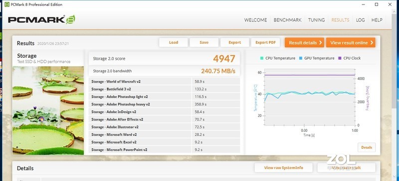 NVMe当道，SATA SSD尚能饭否——四款480-512G热销SATA固态硬盘对比详测