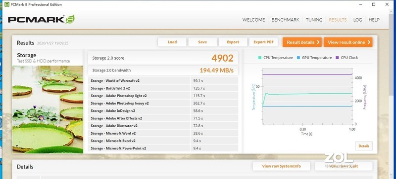 NVMe当道，SATA SSD尚能饭否——四款480-512G热销SATA固态硬盘对比详测