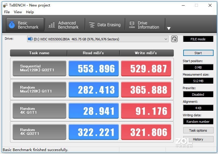 NVMe当道，SATA SSD尚能饭否——四款480-512G热销SATA固态硬盘对比详测