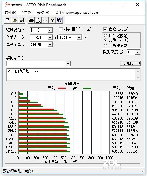 NVMe当道，SATA SSD尚能饭否——四款480-512G热销SATA固态硬盘对比详测