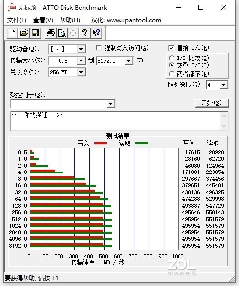 NVMe当道，SATA SSD尚能饭否——四款480-512G热销SATA固态硬盘对比详测