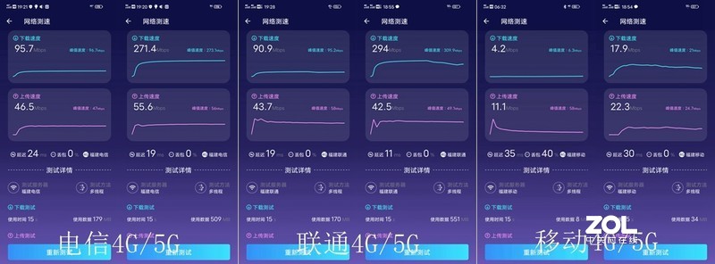 5G时代急先锋vivo Z6