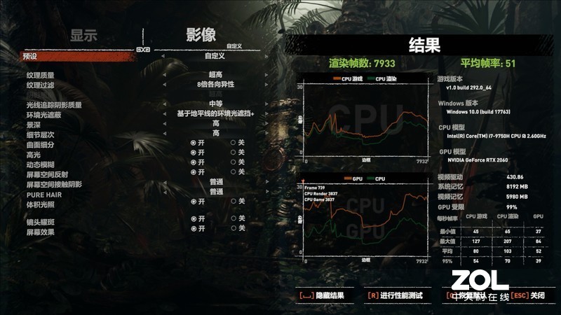 电竞屏、窄边框、光线追踪，能圈女粉丝的暗影精灵5游戏本