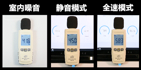 堪比旗舰台式机的性能怪兽，外星人Alienware Area-51m体验如何？