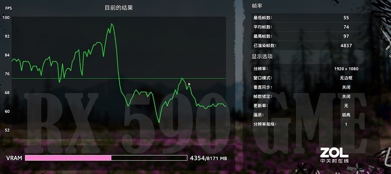 反光污染！无光主机搞测试：千元级新军RX590GME比对RX580