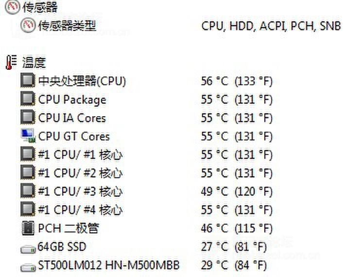 用了一年半的K580S-I7 D1拆洗风扇，更换硅脂，怒降20度！