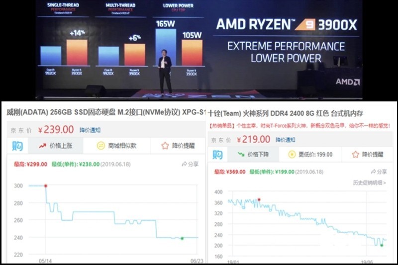 抄底最佳时机？内存硬盘价格跳水、AMD清仓，时隔6年终于换新平台