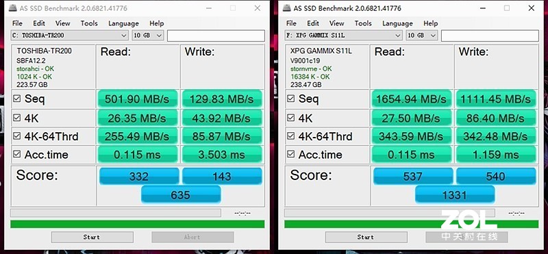 抄底最佳时机？内存硬盘价格跳水、AMD清仓，时隔6年终于换新平台