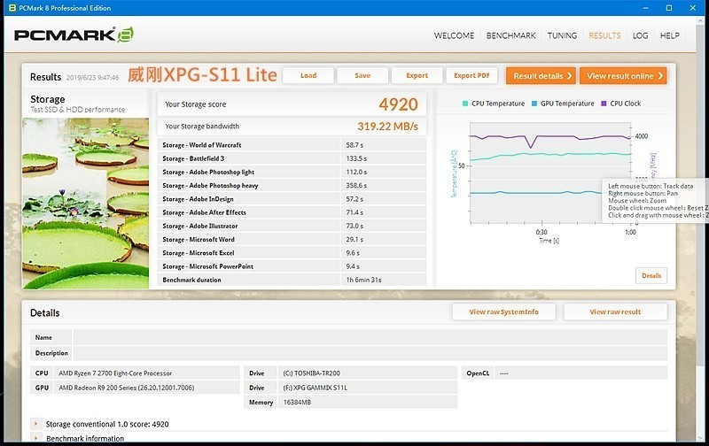 抄底最佳时机？内存硬盘价格跳水、AMD清仓，时隔6年终于换新平台