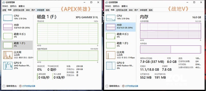 抄底最佳时机？内存硬盘价格跳水、AMD清仓，时隔6年终于换新平台