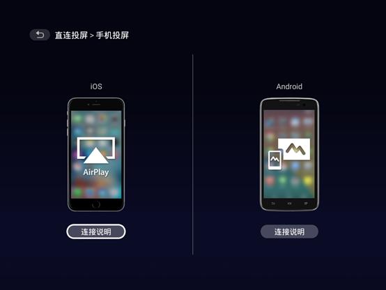 无网也能无线投影，开会无需带电脑-智能商务投影机E500体验