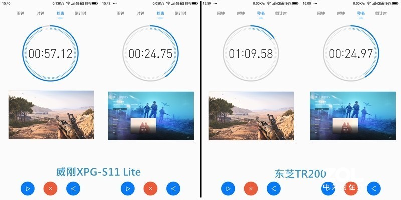 抄底最佳时机？内存硬盘价格跳水、AMD清仓，时隔6年终于换新平台