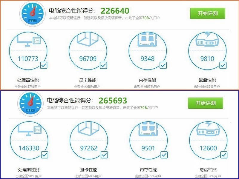 抄底最佳时机？内存硬盘价格跳水、AMD清仓，时隔6年终于换新平台