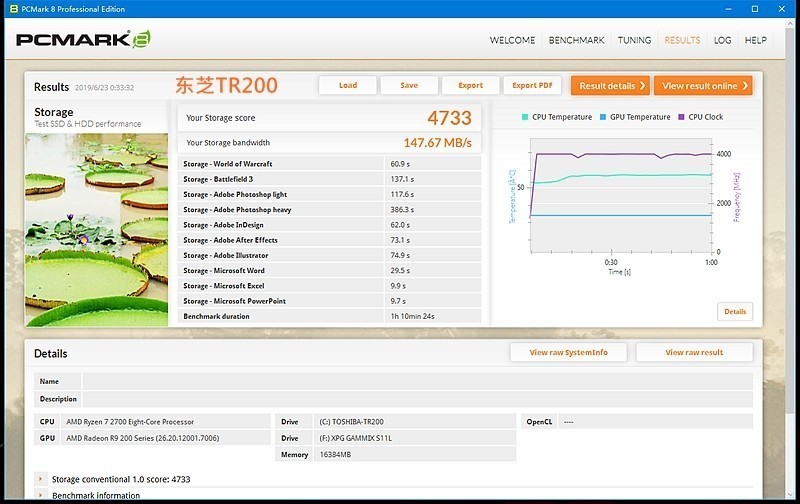 抄底最佳时机？内存硬盘价格跳水、AMD清仓，时隔6年终于换新平台