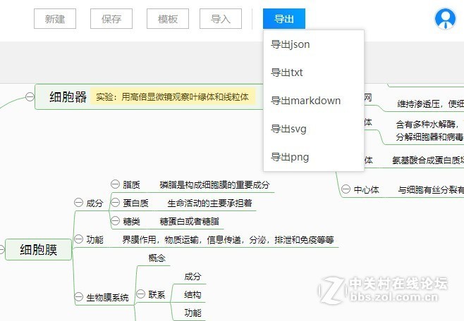 细胞的的基本结构思维导图绘制技巧